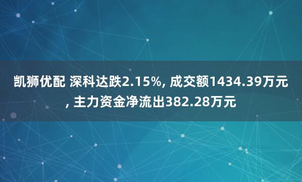 凯狮优配 深科达跌2.15%, 成交额1434.39万元, 主力资金净流出382.28万元